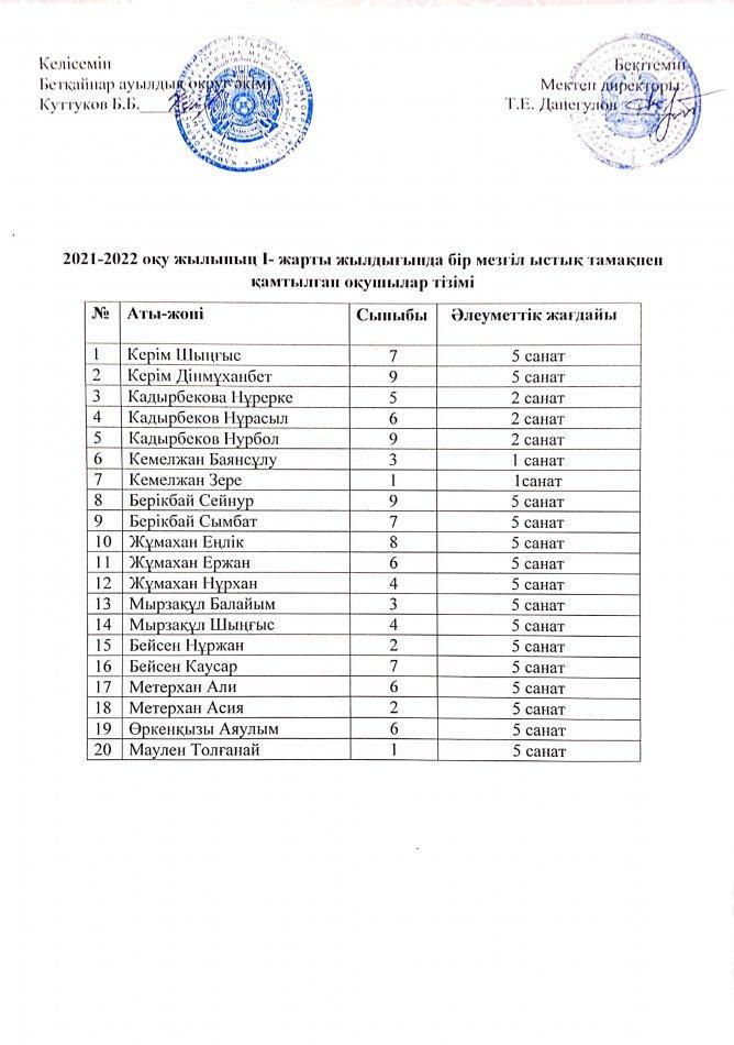 мектеп
